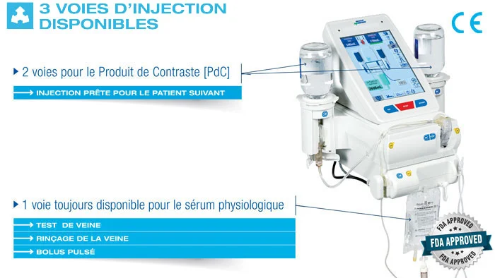 CT Exprès 3D | Bracco
