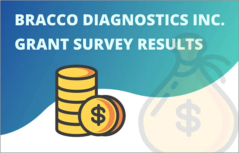 Bracco Diagnostics grants survey results