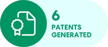 six patents generated